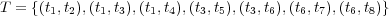 T = {(t1,t2),(t1,t3),(t1,t4),(t3,t5),(t3,t6),(t6,t7),(t6,t8)} 