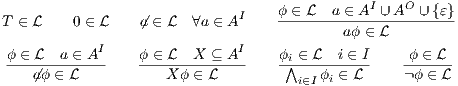 I O T ∈ L 0 ∈ L ⁄a ∈ L ∀a ∈ AI ϕ ∈-L-a-∈-A-∪-A--∪-{ε}- aϕ ∈ L ϕ ∈-L-a-∈-AI- ϕ-∈-L--X-⊆-AI- ϕi ∈-L-i ∈-I -ϕ-∈ L- ⁄aϕ ∈ L Xϕ ∈ L ∧i∈I ϕi ∈ L ¬ ϕ ∈ L