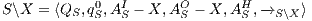            0   I      O       H S\X = ⟨QS,qS,A S - X, AS - X,A S ,-→S \X⟩ 
