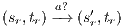        a?  ′ (sr,tr) -→  (sr,tr)  