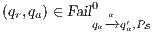             0 (qr,qa) ∈ Failq-→aq ′,P             a   a S 