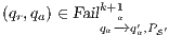            k+1 (qr,qa) ∈ Failq -→aq ′,P ′             a   a S 
