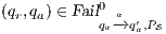 (qr,qa) ∈ Fail0 a            qa-→q ′a,PS 