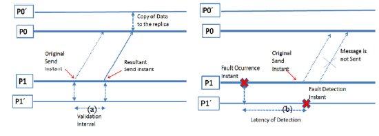 SciELO - Brasil - METHODOLOGICAL PROPOSAL INTEGRATING THE