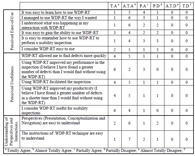 Case Study Methodology Example Mfacourses887 Web Fc2 Com