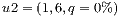 u2= (1,6,q = 0%)  