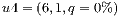 u4= (6,1,q = 0%)  