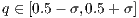 q ∈ [0.5 - σ,0.5+ σ]  