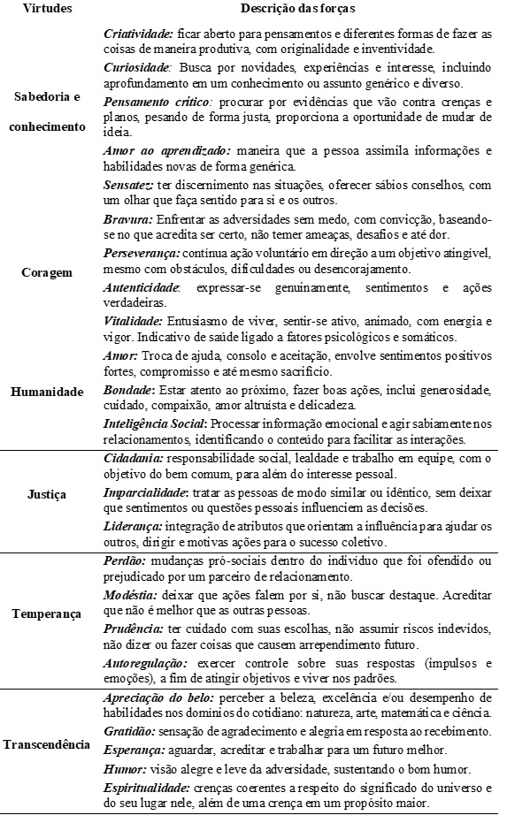 23 melhor ideia de Perguntas & Respostas