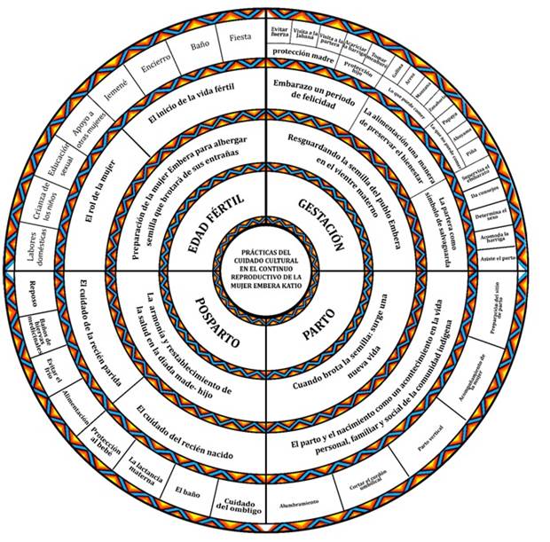 Hk 6D Harian / Paito Warna Hk 4d Rajapaito Cepetan