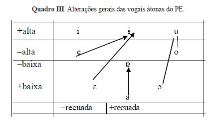 Gramatica Portuguesa Jose Maria Relvas Pdf 11 3