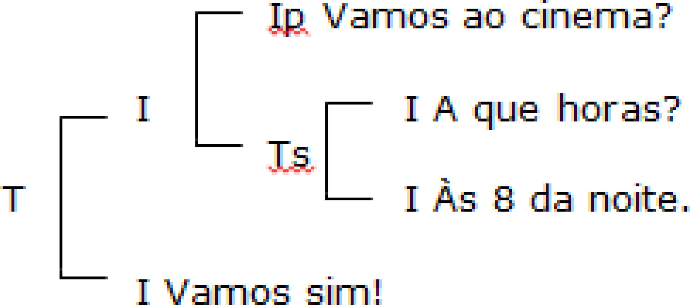 A Aplicabilidade Das Máximas Conversacionais Nas Perguntas Cotidianas, PDF, Discurso