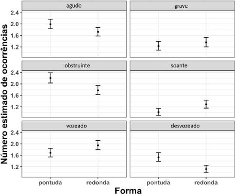 Hallar vs Encontrar: What's the Difference?