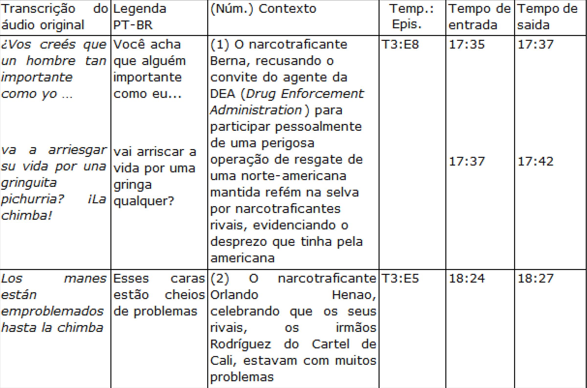 Desafio HZ: encontre no caça-palavras aquilo que não pode faltar