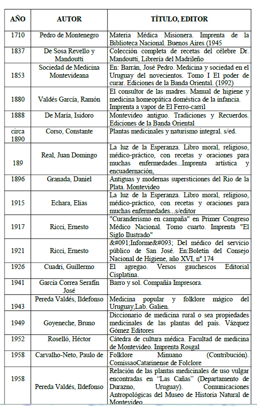 Remedio Casero Para Curar El Empacho En Adultos Remedio Casero Para Curar El Empacho En Adultos