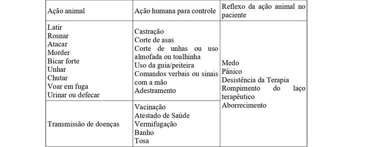 SciELO - Brazil - Doenças metabólicas com manifestações psiquiátricas  Doenças metabólicas com manifestações psiquiátricas