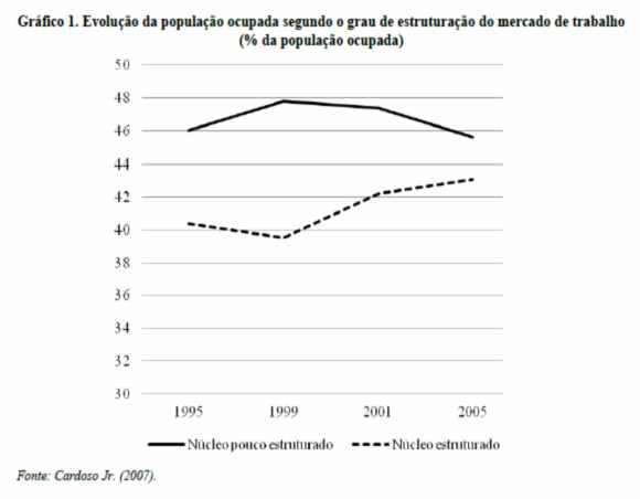 Eleição para Convencionais da Anfip: sua participação é importante